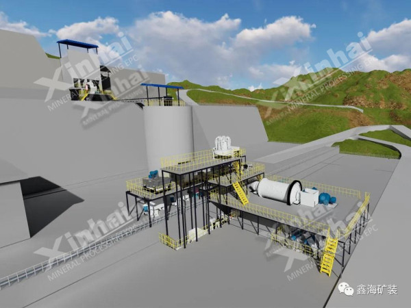 布隆迪選廠3D建模 布隆迪選廠3D建模